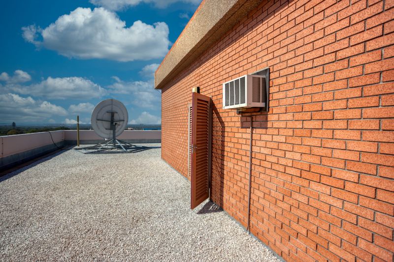 Landscaping Installation